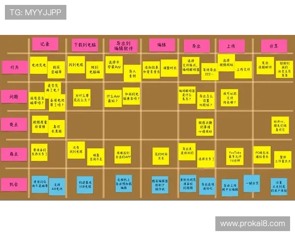 揭开凯发体育app首页的神秘面纱,快速了解入口及用户体验指南 揭开凯发体育app首页的神秘面纱,快速了解入口及用户体验指南