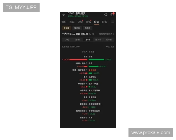 选择凯发网娱乐官方网站的理由:安全与乐趣并重 选择凯发网娱乐官方网站的理由:安全与乐趣并重