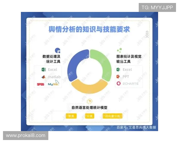 凯发国际官网首页：平台技术保障与隐私保护措施深度分析