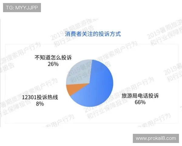 凯发账号安全保障措施全面解析确保用户信息安全 凯发账号安全保障措施全面解析确保用户信息安全