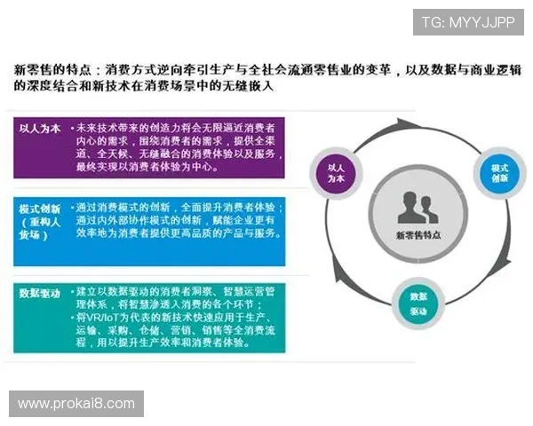 K8厅电投厅客户服务体系：全天候专业支持保障玩家权益