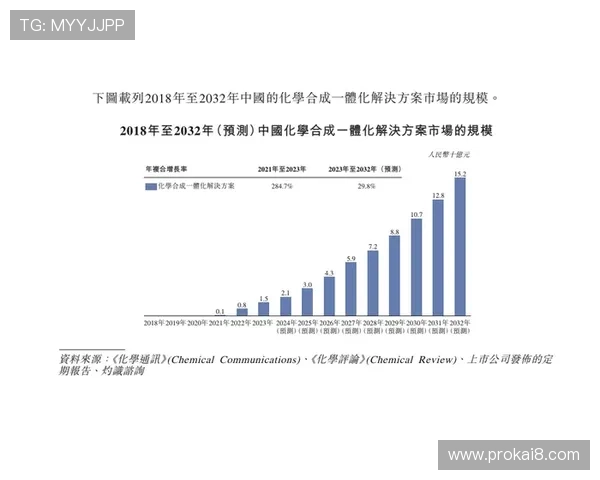 凯发电游官网首页客户服务与支持体系全面介绍为玩家提供贴心保障 凯发电游官网首页客户服务与支持体系全面介绍为玩家提供贴心保障